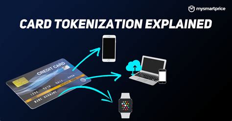 mastercard card tokenization